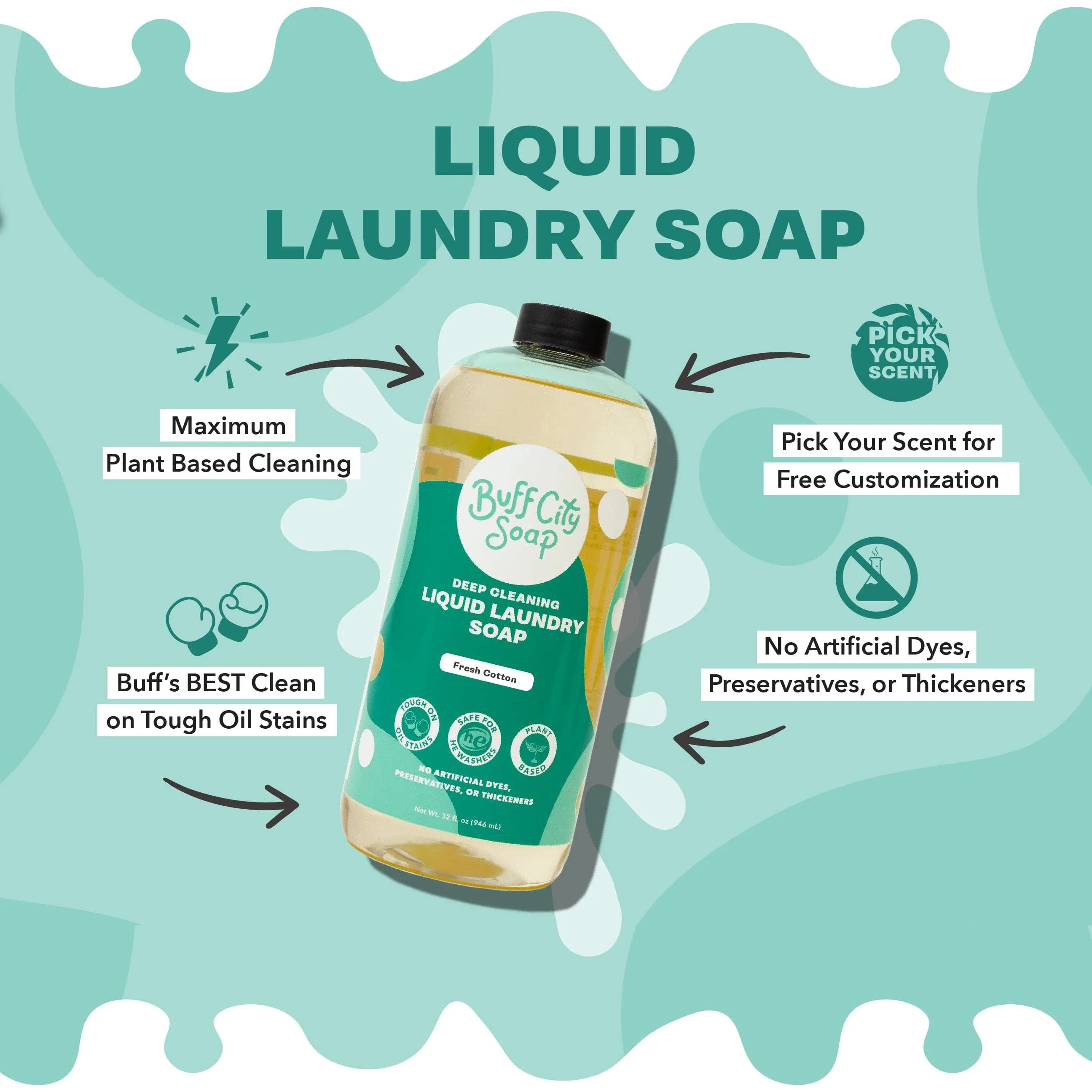 Sunshine Liquid Laundry Soap - Image 3